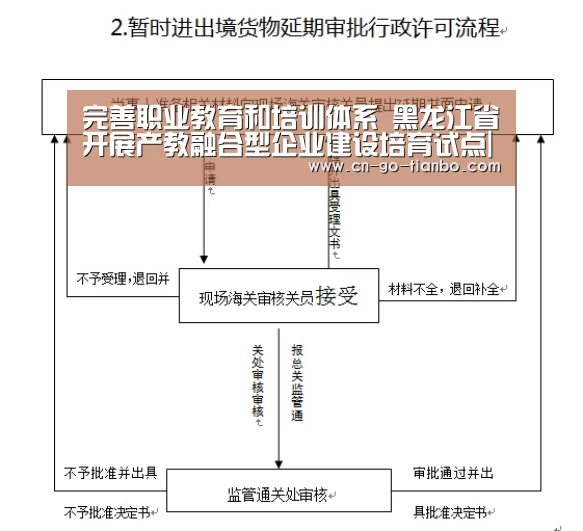 天博体育app